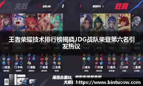 王者荣耀技术排行榜揭晓JDG战队荣登第六名引发热议