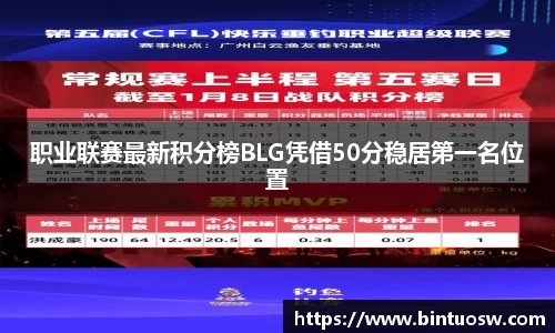 职业联赛最新积分榜BLG凭借50分稳居第一名位置