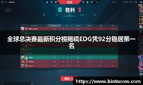 全球总决赛最新积分榜揭晓EDG凭92分稳居第一名