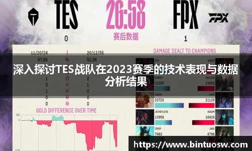 深入探讨TES战队在2023赛季的技术表现与数据分析结果