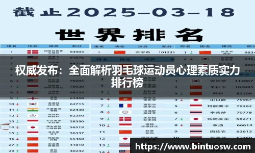 必一运动bsport体育