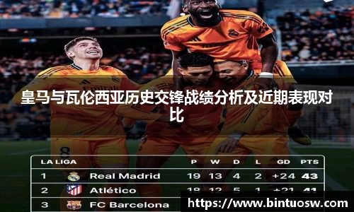皇马与瓦伦西亚历史交锋战绩分析及近期表现对比