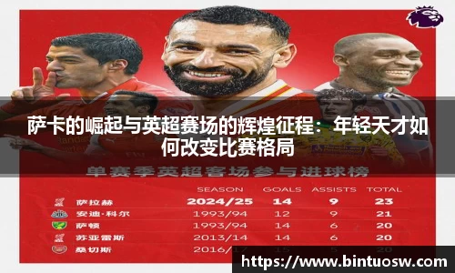 萨卡的崛起与英超赛场的辉煌征程：年轻天才如何改变比赛格局